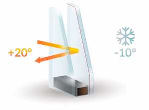 Double Glazing Services in Chertsey | Installation & Repairs